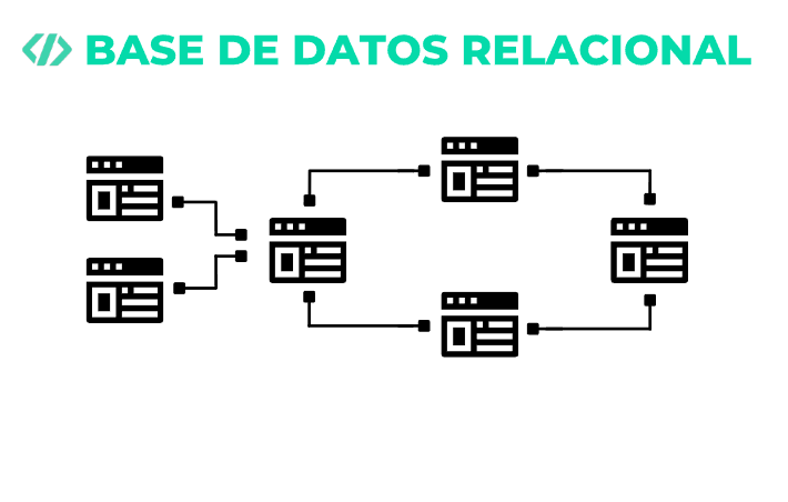 Enlace a artículo